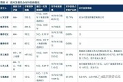 MK体育官网- 尤文财务造假案发酵，联赛积分扣除风险升级  